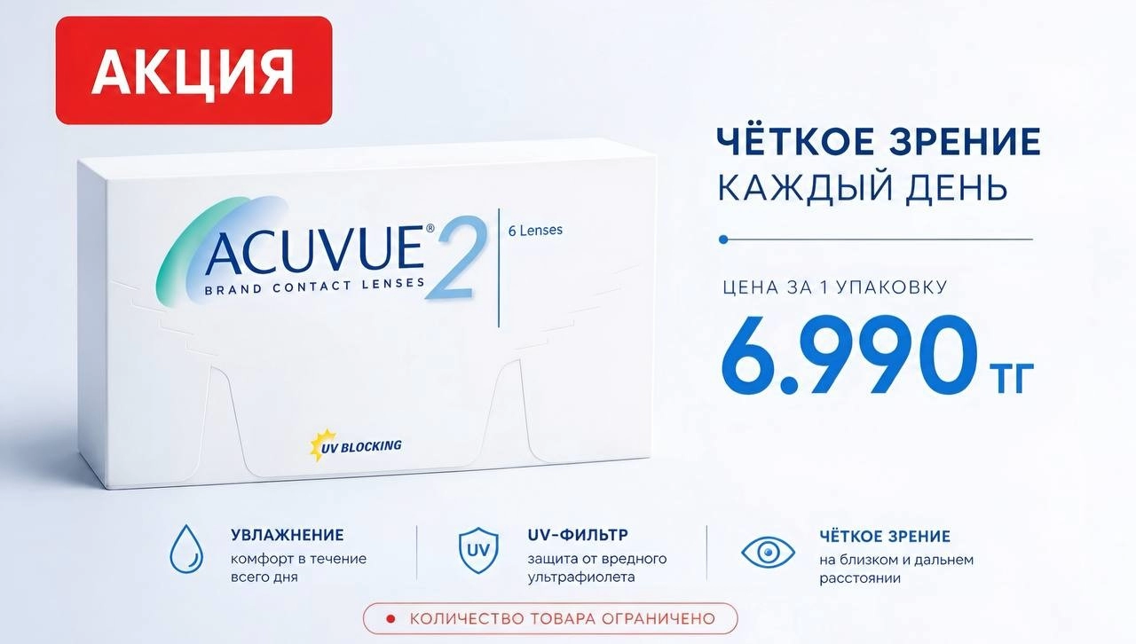 акувью 2 распродажа